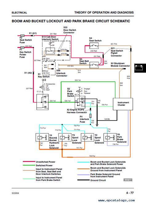 john deere 260 skid steer fuse location|john deere 260 electrical problems.